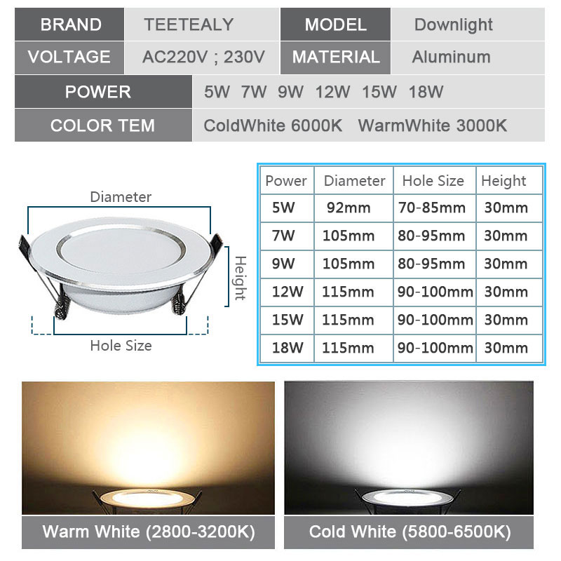 10 Pcs Lot Dimmable Waterproof - Outdoor Lighting Under Roof 评论和价格