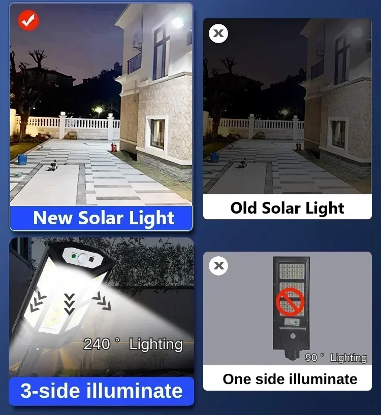 Newest Solar Lamp Powerful Out - Outdoor Lighting Ground 评论和价格