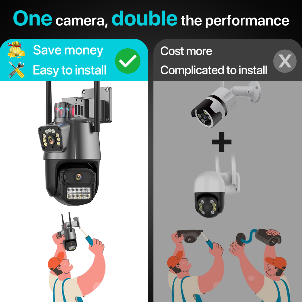 Outdoor Wifi PTZ Camera 4K 8MP - Outdoor Lighting Under Roof 评论和价格