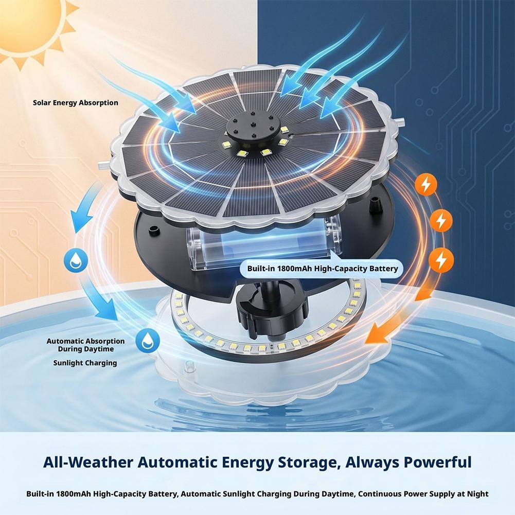 3.5W Outdoor Solar Fountain Pu - Outdoor Lighting Ground 评论和价格