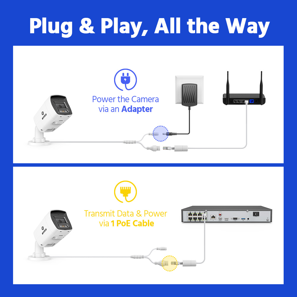 Annke 8MP 4K HD IP Security Ca - Outdoor Lighting Under Roof 评论和价格