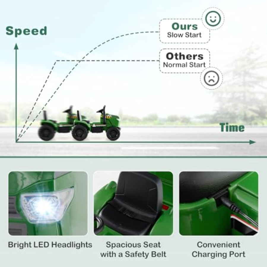 Ride on Tractor with Trailer f - Outdoor Lighting Controller 评论和价格